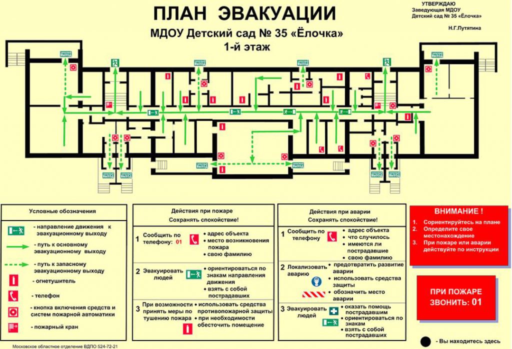 Составить личный профессиональный план